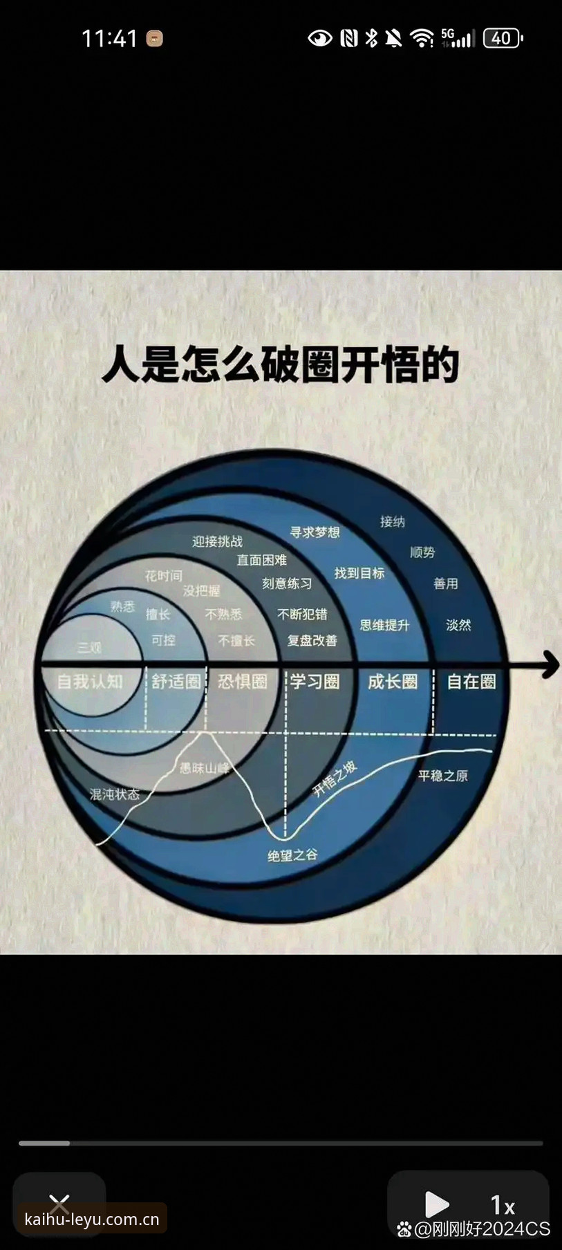 3大创新途径解锁乐鱼体育注册新体验，突破传统娱乐边界